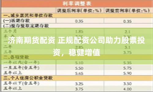 济南期货配资 正规配资公司助力股票投资，稳健增值