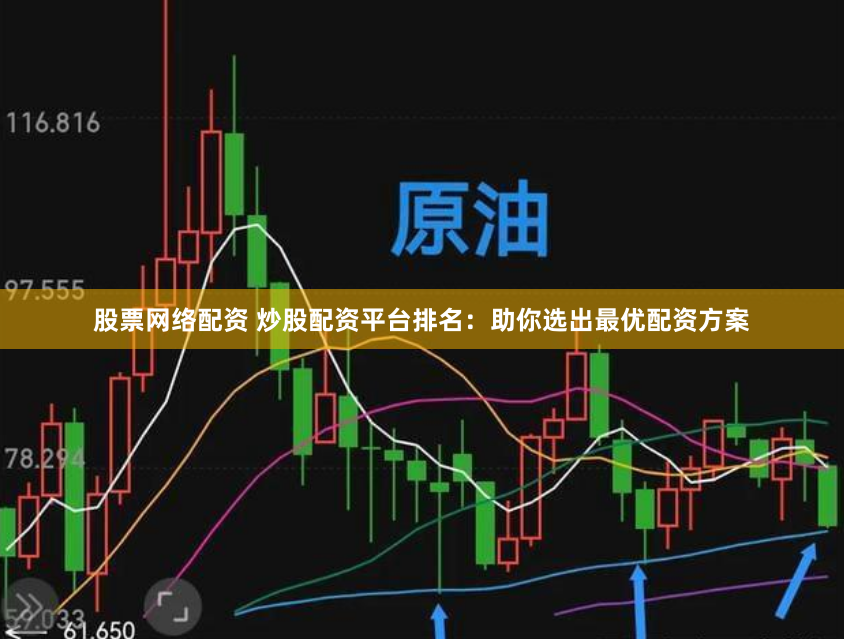 股票网络配资 炒股配资平台排名:助你选出最优配资方案