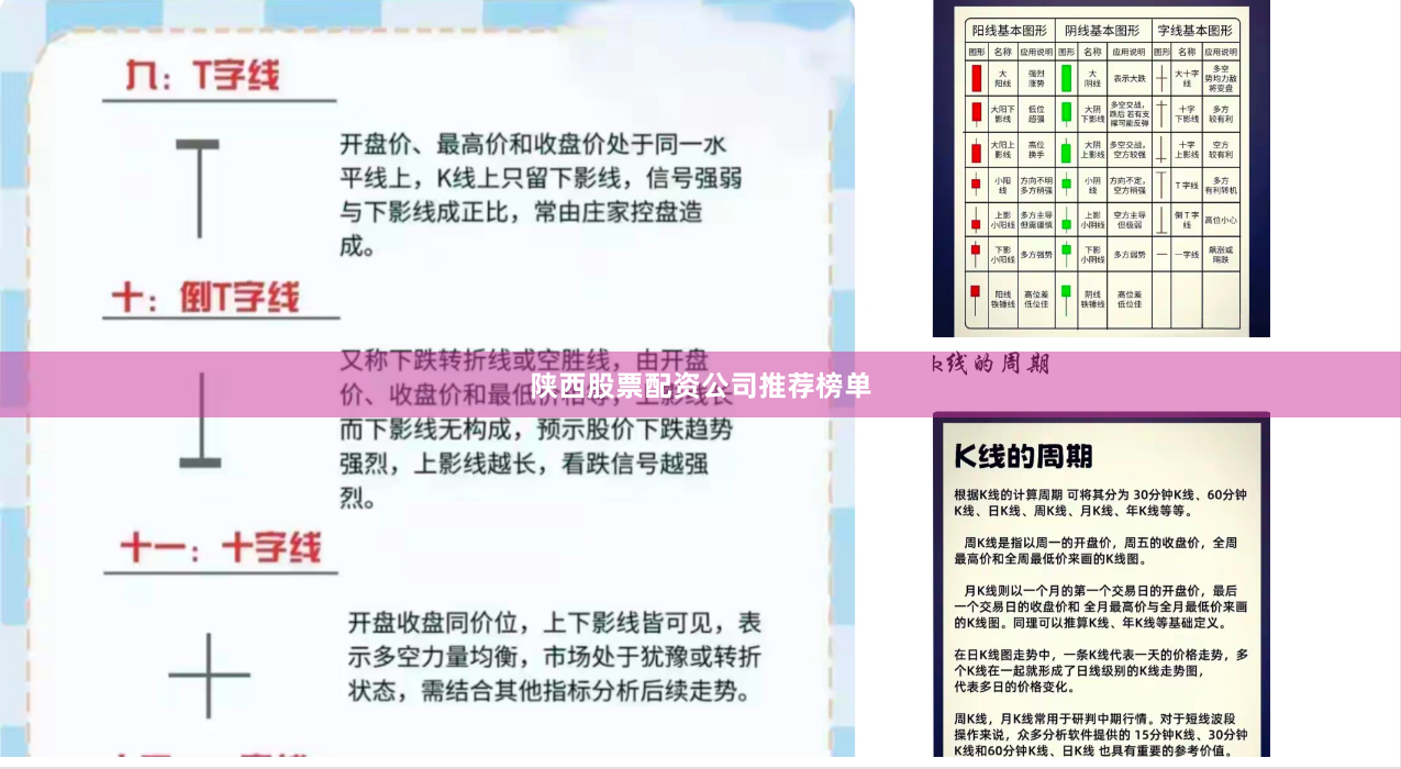 陕西股票配资公司推荐榜单