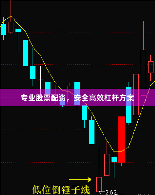 专业股票配资，安全高效杠杆方案