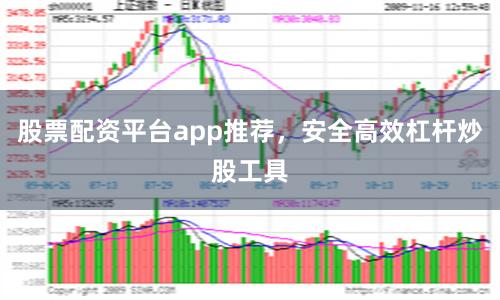 股票配资平台app推荐，安全高效杠杆炒股工具