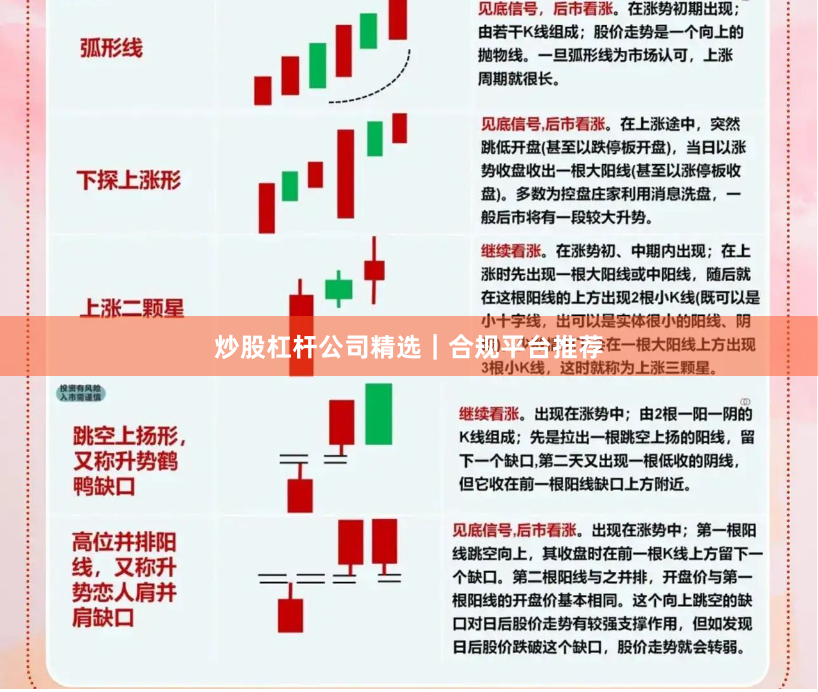 炒股杠杆公司精选｜合规平台推荐